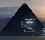 Quark: Piramidea eta muoiak