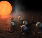 Quark: Zazpi exoplanetako sistemari buruz