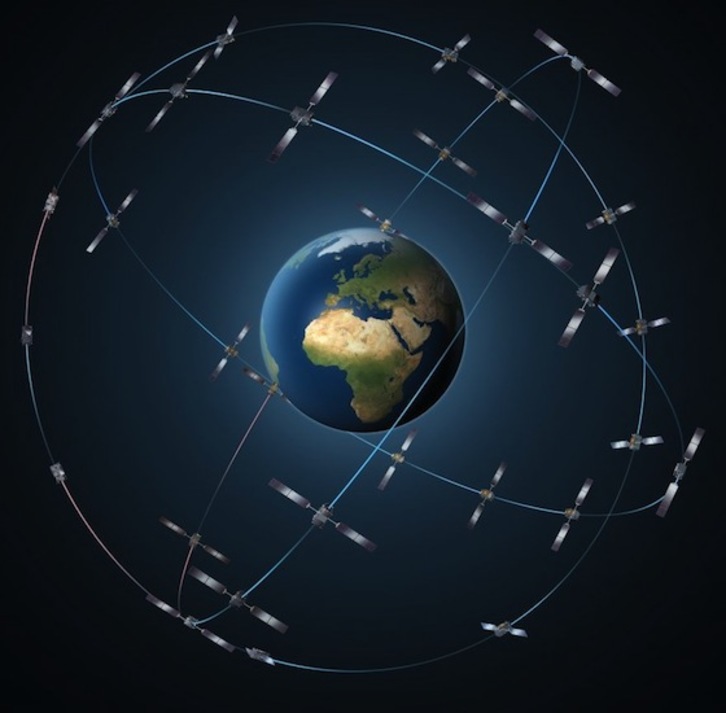 Galileo, satelite bidezko nabigazio sistema